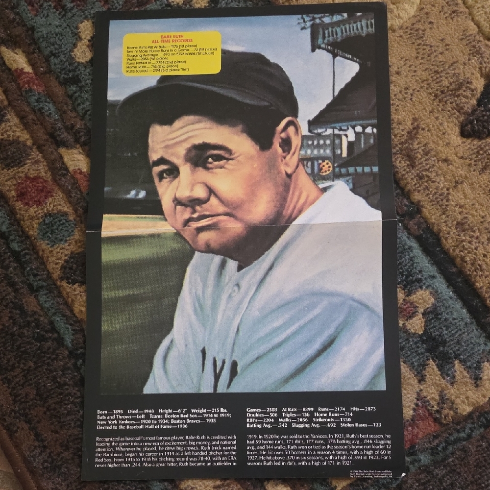 Babe Ruth Portrait Poster - Vintage Baseball Art